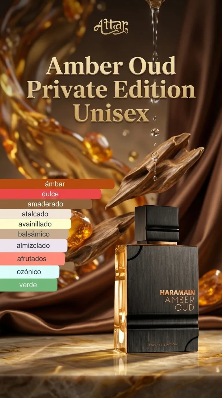 Amber Oud Private Edition